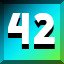Achievement 2468