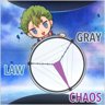 Chaos Theory