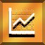 Achievement 4141