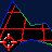  One hit kill Matrix