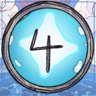 Profile Level 4