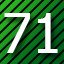71 level