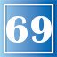 Passed level 69.