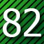 82 level