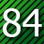 84 level
