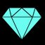 Get all achivements