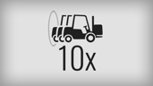 Convoyability 10