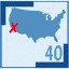 Los Angeles 40