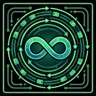 Infinite Loop - Busy Wait