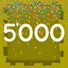 GIGA SCORE