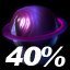 Complete (40%)