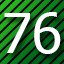 76 level