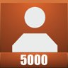 Town of 5000 citizens