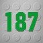 Level  187