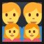 Family - Man, Man, Girl, Girl