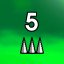 Spikes... Spikes Spikes Spikes Spikes