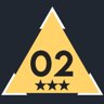 Star Emploee: Analysis