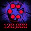 120K Nightmare