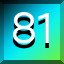 Achievement 141