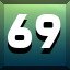 Achievement 1585