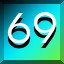 Achievement 129