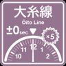 Oito Line punctuality expert