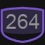 264 level