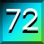 Achievement 132