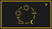 From dawn till dusk