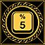 I Am The 5%