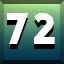 Achievement 1588