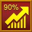 90% of Ironmode efficiency