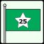 Twenty-Five Levels