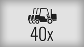 66% Delivery