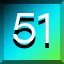 Achievement 111