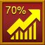 70% of Ironmode efficiency