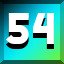 Achievement 2480