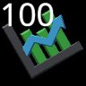 Small-Cap