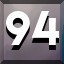 Achievement 518