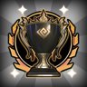 Dominating the Division