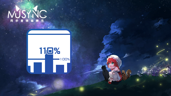 MUSYNC