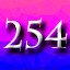 254 Achievements