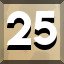 Achievement 267